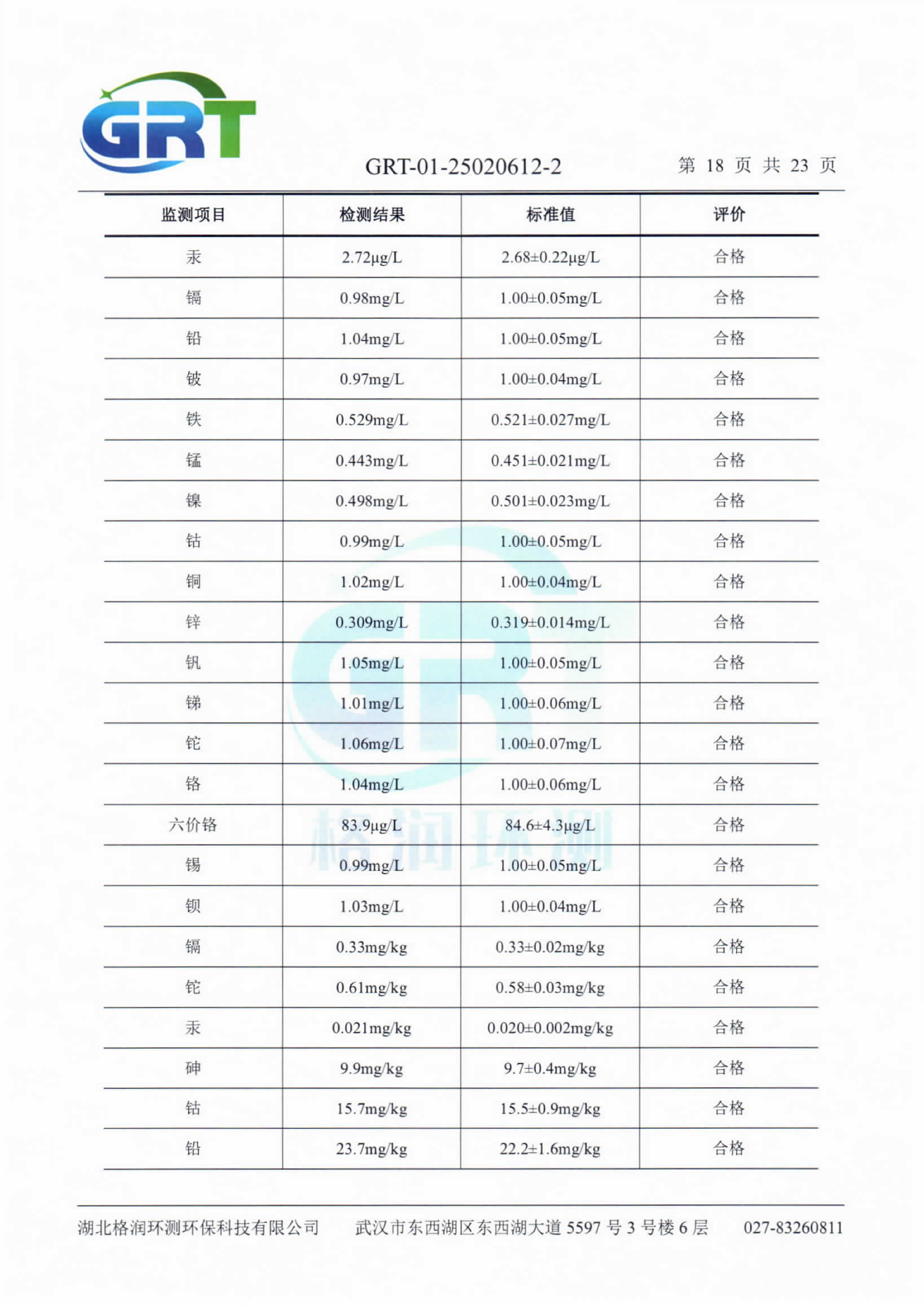 第一季度錢場環(huán)保科技有限公司（地下水、土壤）_20.png